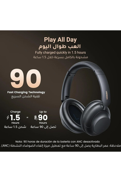 Ugreen HiTune Max5 Hybrid Headphone Over-Ear with ANC - White