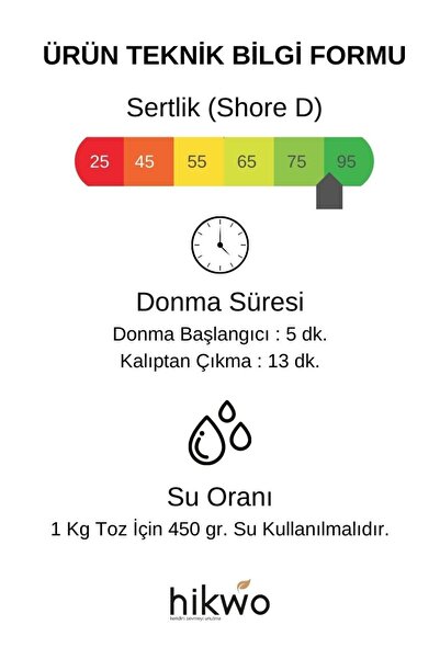 Hikwo Premium Taş Tozu - Porselen Taş Tozu- Hızlı Donan Profesyonel Taş Tozu - Mumluk Döküm Beton Harcı - Hobi Harcı 5 Kg