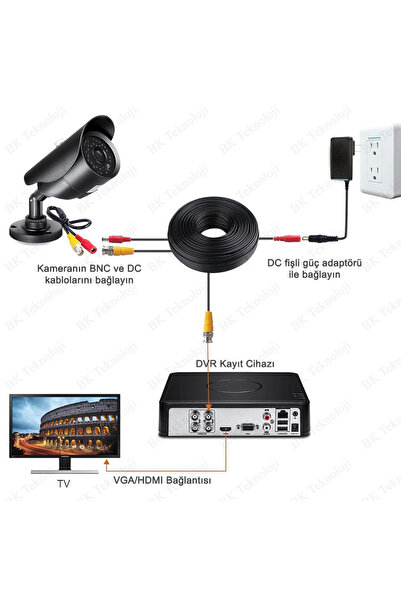 BK Teknoloji 10 Metre Hazır CCTV AHD Kamera Kablosu BNC Video + DC Güç