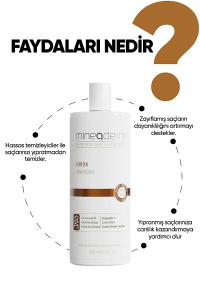 mineaderm Detox Shampoo 300/ Detox Shampoo
