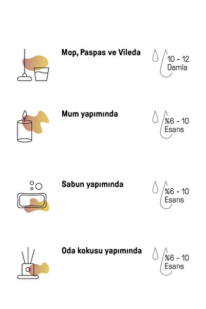 Wiimi Esansiyel Uçucu Yağ