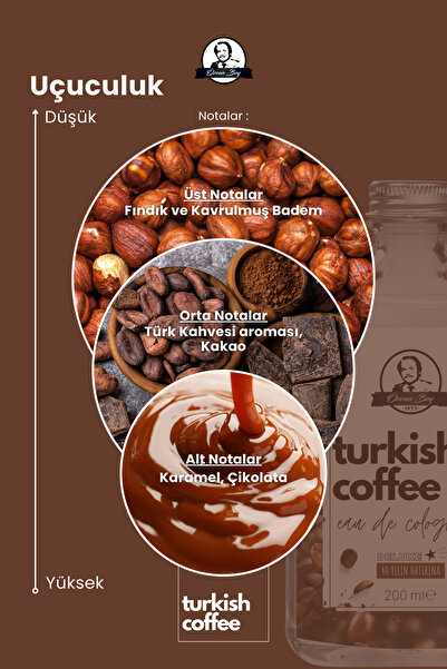 Özcan Bey Deluxe Seri Turkish Coffee Kolonyası Parfümlü Türk Kahvesi Kokulu Kolonya Takımı 200ml + 100ml