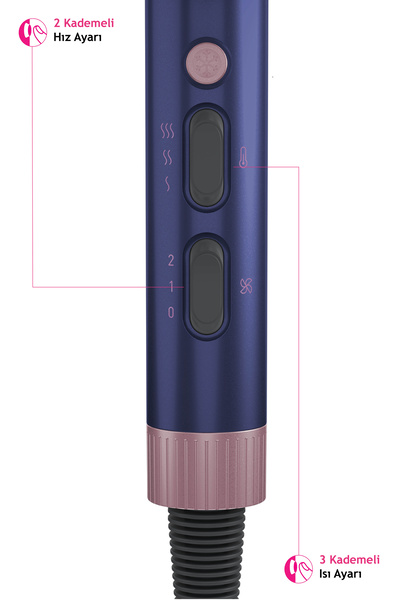 Altus Al 7074 S Saç Kurutma Makinesi