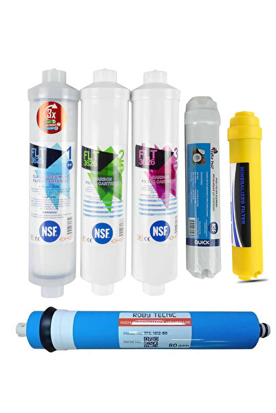 AQUA BELLA Su Arıtma Cihazı Filtresi Cruze Membranlı 80 GPD NSF Onaylı 6'lı F...