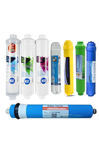 AQUA BELLA Su Arıtma Cihazı Filtresi Cruze Membranlı 80 GPD NSF Onaylı 8'lı F...