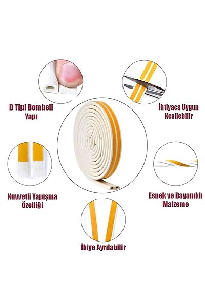 ellante High Quality 25X2=50 Meters Cold Proof and Leak Proof Isolation Wick Adhesive White Door Window