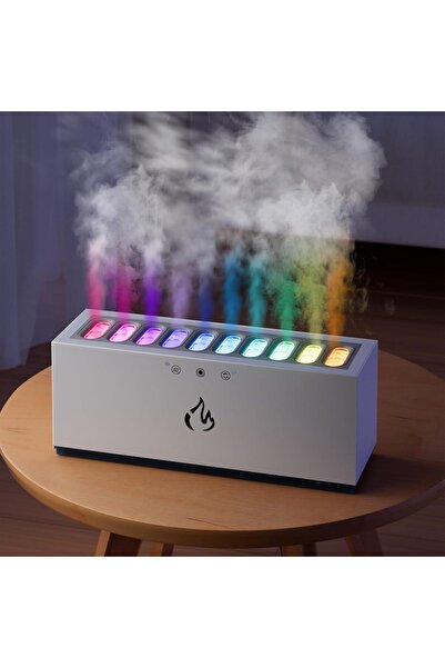 Coverzone Hava Nemlendirici Difüzör Humidifier Buhar Makinesi Aroma Terapi Di...