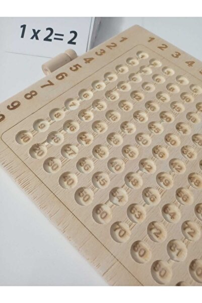 WOODTOY'S ORGANİK OYUNCAK DÜNYASI The Mountessory Wood Number Plug Game