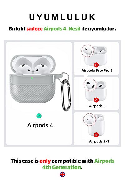 EWEC 4. Generation Compatible Carbon Fiber Hybrid Polymer Technology Premium Earphone Case