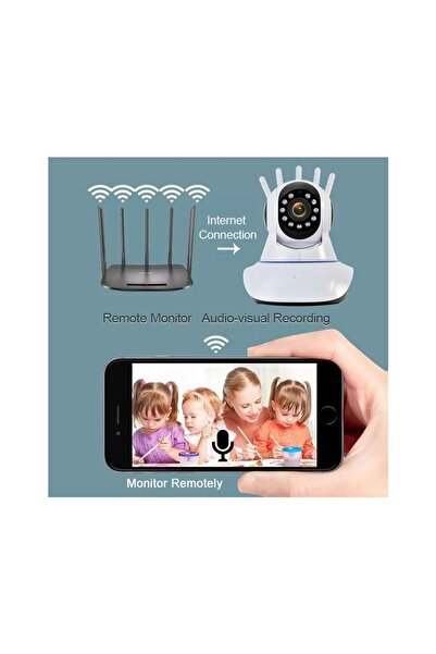 Mmctech Cmr 5 Kablosuz Wifi Ip Kamera 5 Antenli 1080p Full Hd 3 Mp Hareketli Kamera Gece Görüşlü Beyaz