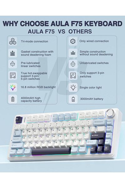 Aula F75 75% Tri-Mode RGB Wireless Mechanical Gaming Keyboard, Pre-lubed Reaper Switches Hot Swappable