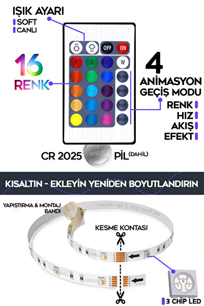 luciole 1 Metre Tv Arkası 16 Renkli Tak Çalıştır Yatak Odası Mutfak Bilgisayar Rgb Led lambader