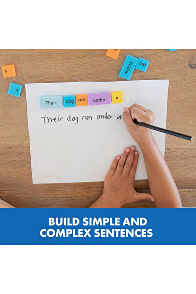 Learning Resources Sentence Building Dominoes-EI-2943