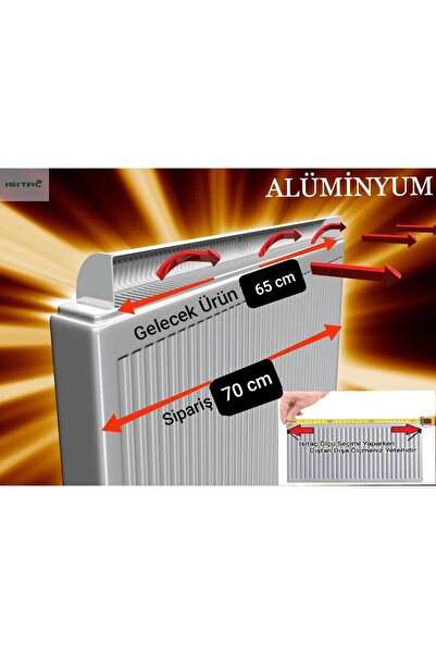 ISITAÇ 70 Cm Petek Üstü Alüminyum Isı Yönlendirici-Isıya Dayanıklı Alüminyumd...