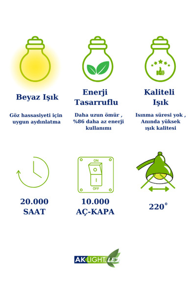 Aklight Led 13W/6500K 1300lm E27 Beyaz Işık Ampul 10 lu Paket