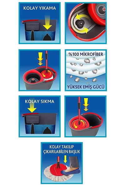 Vileda Spino Ultra Automatic Cleaning Set