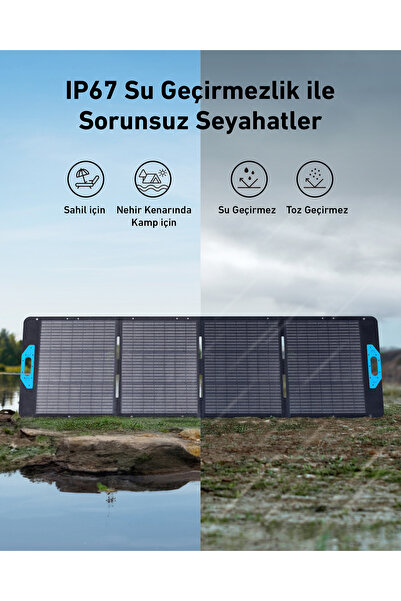 Anker Solıx Ps200 Taşınabilir Güneş Paneli (200W) - A2436