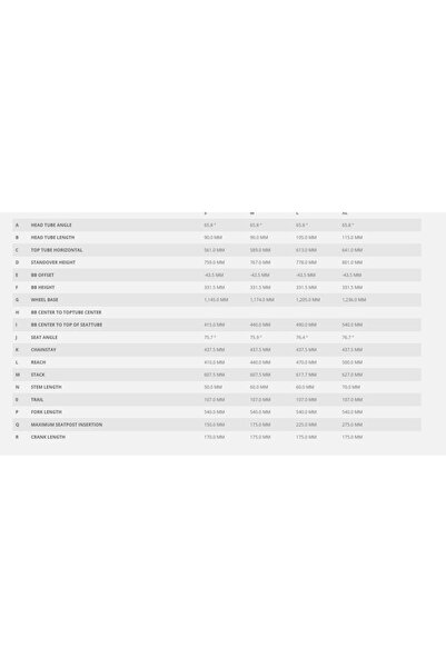 SCOTT Spark 970 Dağ Bisiklet Full Süspansiyon Koyu Mavi (M/17")