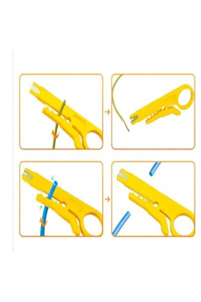 SANEC Kablo Soyma Aparatı Kablo Sıyırıcı Soyucu