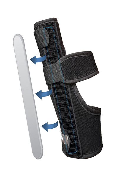Flexy Medical Finger Ring and Finger Sparrow - Boxer Fracture Splint, Ligament Joint and Pain Hand Fracture Dislocation Athlete Support Protection
