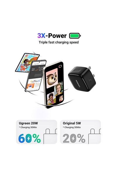 Ugreen Wall Charger PD Port Fast Charger 20W - Black