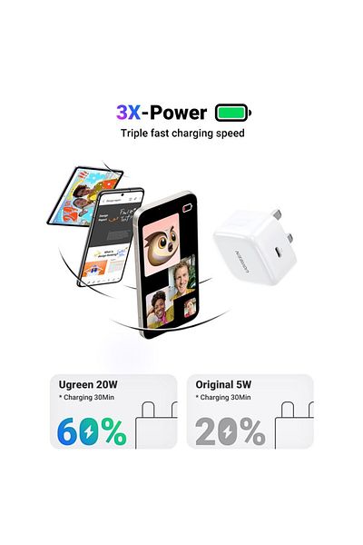Ugreen شاحن حائط بمنفذ PD شاحن سريع 20 وات - أبيض