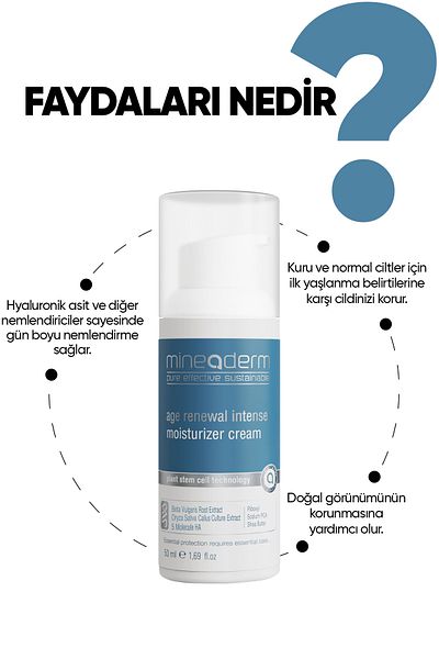 mineaderm Against Age Effects - Intensive Moisturizing Care Cream / Age Renewal Intensive Moisturizer Cream