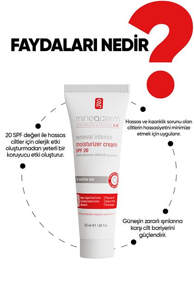 mineaderm Anti-reddening Moisturizing Cream - Sensitive Skin Ar Cream Spf20