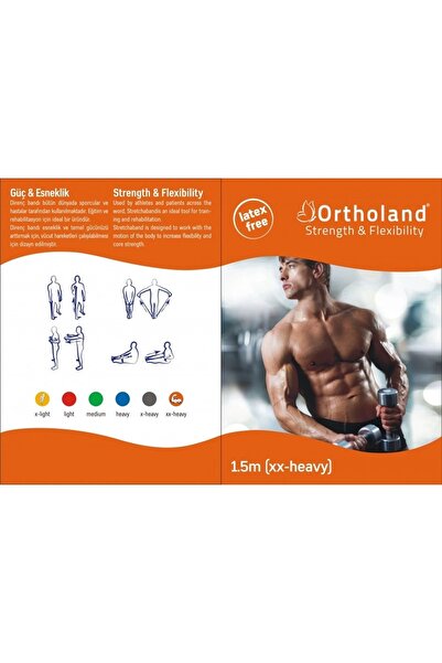 Ortholand Exercise Tape 1.5 Metre Resistance Tape