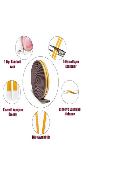 NUBLADO Adhesive 10X2=20 Meters (Brown) Door Window Tape Wick Cold Rubber Tapes.