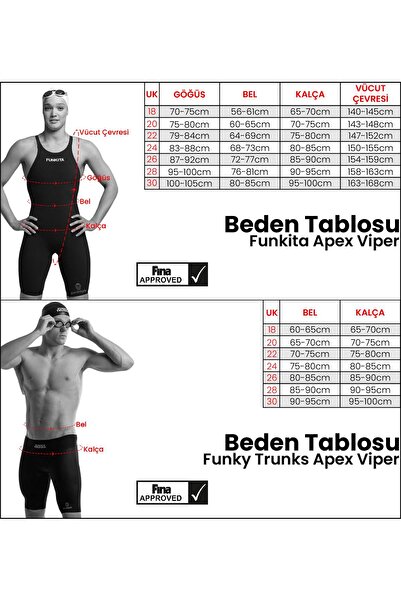 Funky Trunks Apex Viper Jammers Pressure Point Men's Racing Swimsuit - Semi Carbon