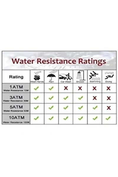 Q&Q Children's Eylence Figured Wrist Watch with 10 Atm Water Resistant Silicone Bands - 22A.019Vy