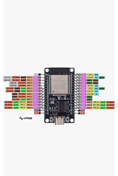 ARDSU USB Type-C ESP32 Geliştirme Kartı, 2.4 GHz Çift Çekirdekli WiFi + Bluetooth, CH340C Arduino için