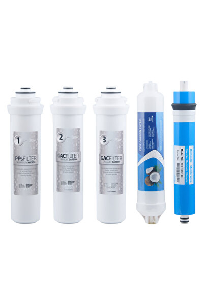 Genel Markalar Ihlas Aura Cebilon Unique Dijital Su Arıtma Cihazıyla tam Uyum...