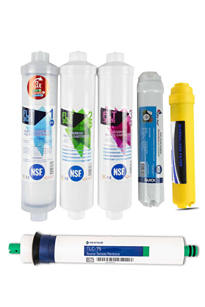 Aquames Su Arıtma Filtresi 6 Aşamalı Mineral Filtreli Pentair USA Membranlı