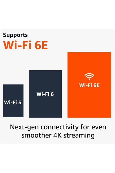 Amazon 🔥 Fire Tv Stick 4k Max | 16 Gb, Wi-fi 6e, Alexa Kumandalı, 4k Ultra Hd Medya Oynatıcı