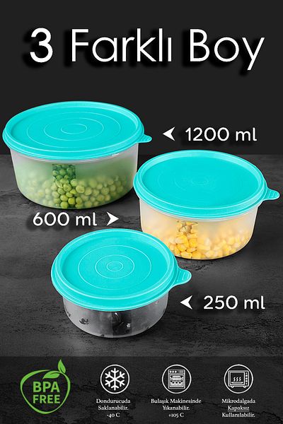 Meleni Home Set of 14 Green Food Container - Round Food Storage Organizer, 8X250 4X600 2X1200Ml