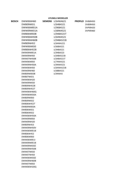 Bosch Dwb09w452t/dww06w420/dww06w850 Φίλτρο καλωδίου κουκούλας