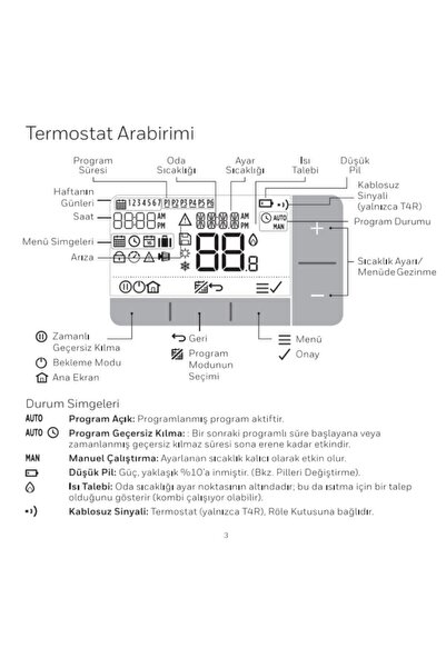 HONEYWELL Y4h910rf4072 Kablosuz Programlanabilir Oda Termostatı - T4r