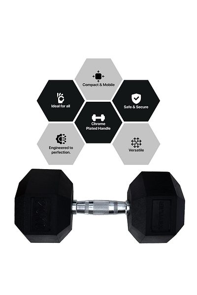 KETTLER Hexagonal Dumbbell | Chromium Plated Handles | Ideal For Men & Women
