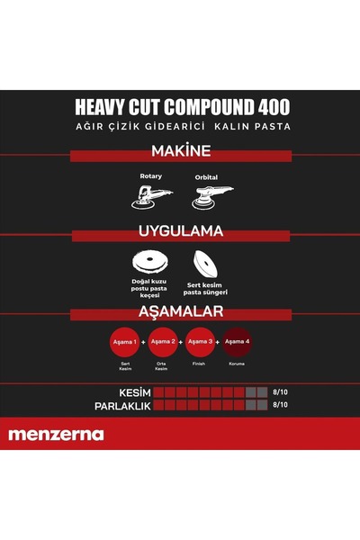 Menzerna Yeni 400 Heavy Cut Ağır Çizik Giderici Kalın Pasta 1 Kg
