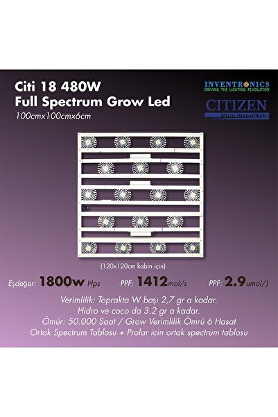 Grow Wizard Citi 18 480w Full Spectrum Grow Led Lamba