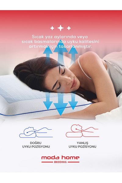 moda home bedding Anti-Sweat Orthopedic Visco Pillow Cooling Cooler Visco Gel Pillow (with Replacement Case Gift)