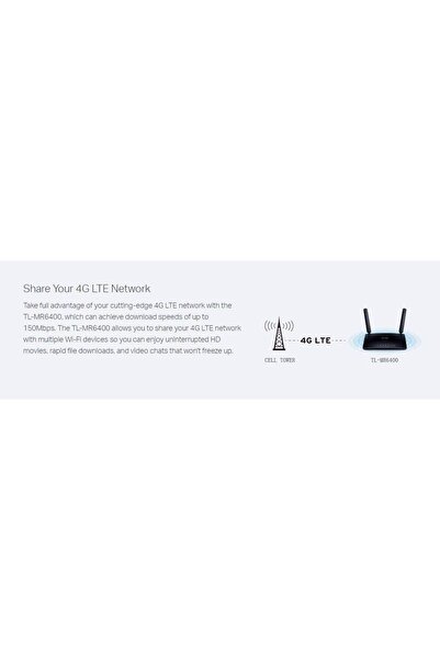 TP-LINK Wireless 4G Lte Router (TL-MR6400,300Mbps)