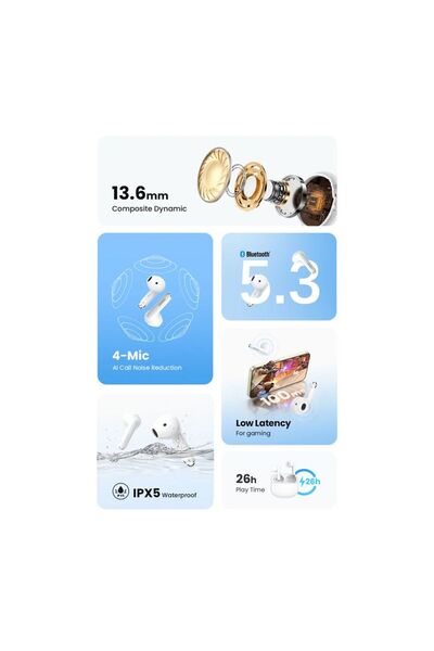 Ugreen HiTune H5 True Wireless Earbuds with ANC - White