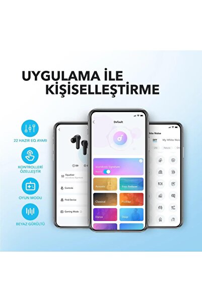 Anker Soundcore R50i TWS Kulak İçi Bluetooth Kulaklık - Mavi - A3949