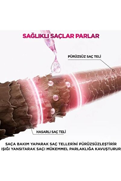 ELSEVE 4 Al 3 Öde Elseve Glycolic Gloss Mükemmel Parlaklık 200ml ve Rosie Pamuk