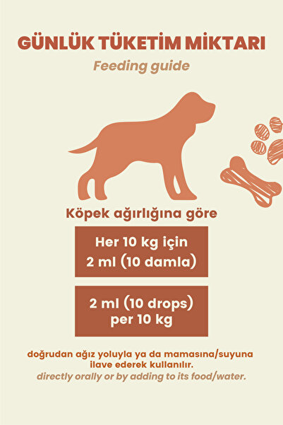 kito Skin & Coat Köpekler Için Multivitamin (TÜY SAĞLIĞI DESTEKLEYİCİ TÜY DÖKÜLMESİ ÖNLEYİCİ BİYOTİN)