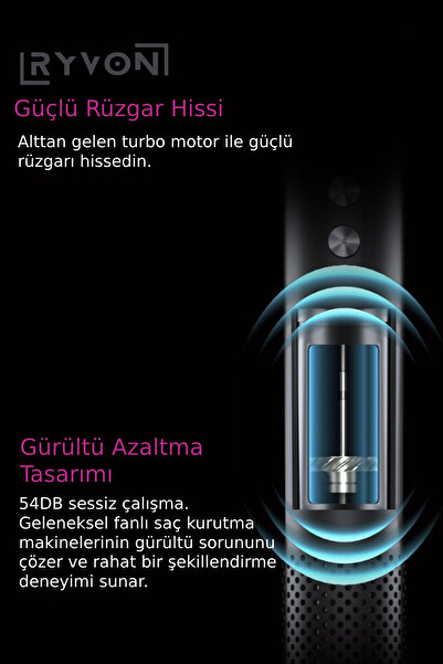 RYVON Güçlü Saç Kurutma Makinesi Tek Başlıklı