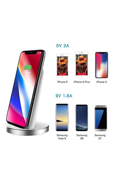 Momax Q.Dock 2 Fast Wireless Charger 10W - White